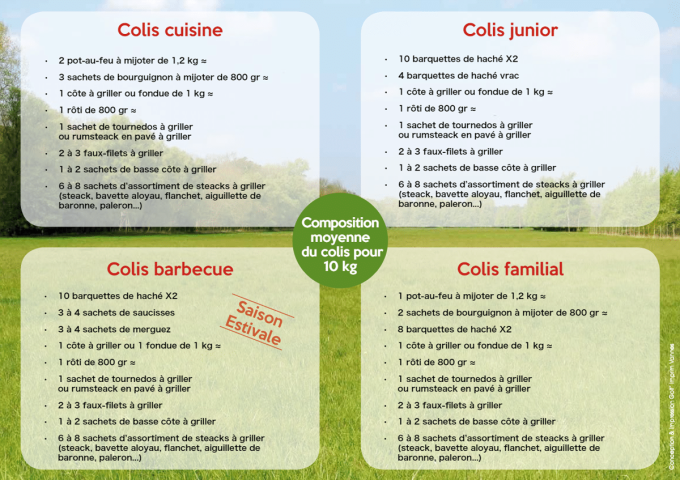La Ferme des 3 Horizons - différents colis