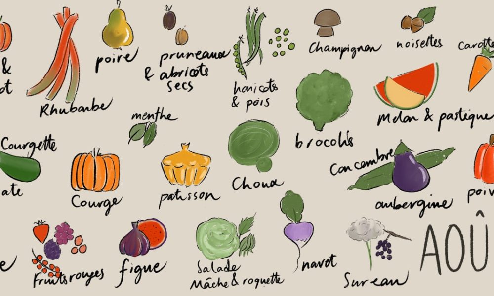 Légumes et fruits de saison – Août [CALENDRIER + LISTE]