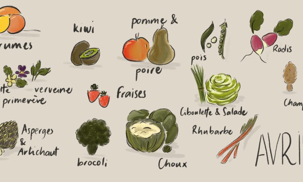 Légumes et fruits de saison – Avril [CALENDRIER + LISTE]