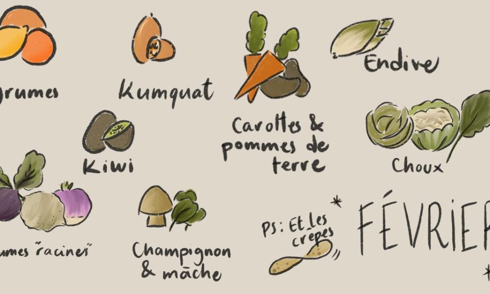 Légumes et fruits de saison – Février [CALENDRIER + LISTE]