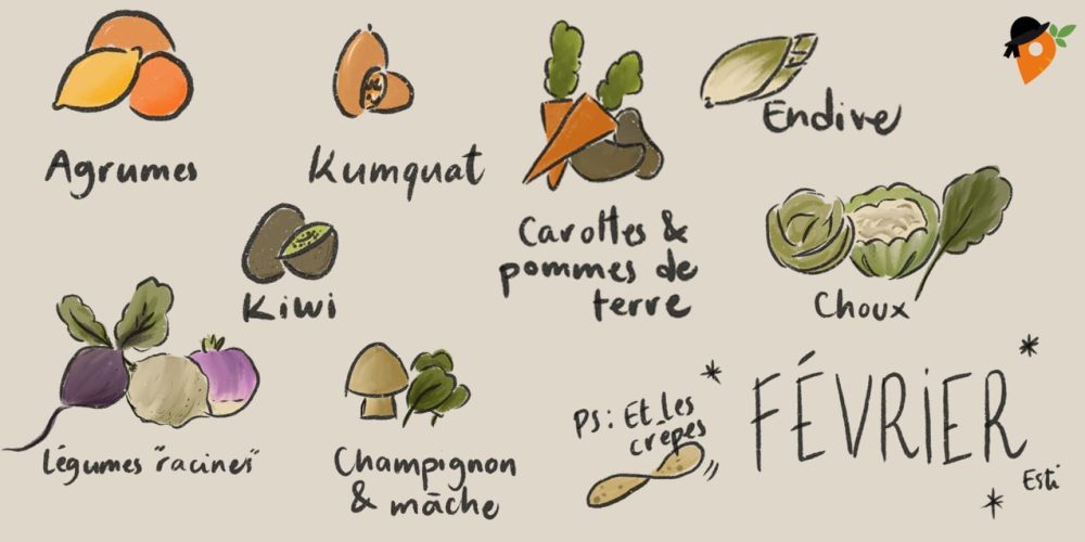 Légumes et fruits de saison – Février [CALENDRIER + LISTE]