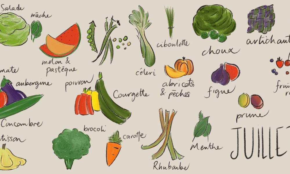 Légumes et fruits de saison – Juillet [CALENDRIER + LISTE]