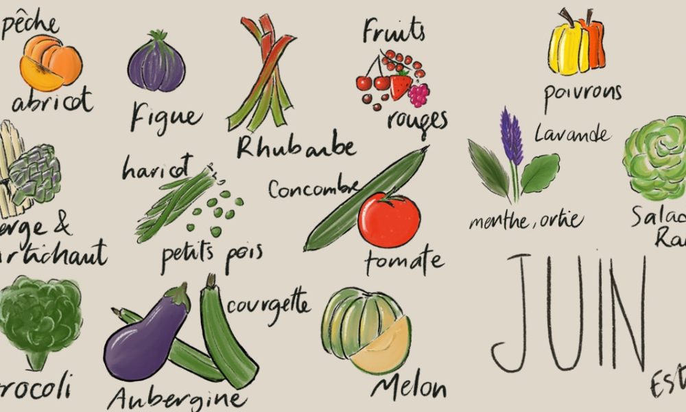 Légumes et fruits de saison – Juin [CALENDRIER + LISTE]