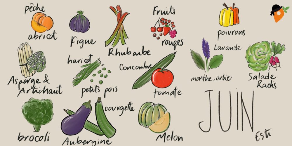 Légumes et fruits de saison – Juin [CALENDRIER + LISTE]