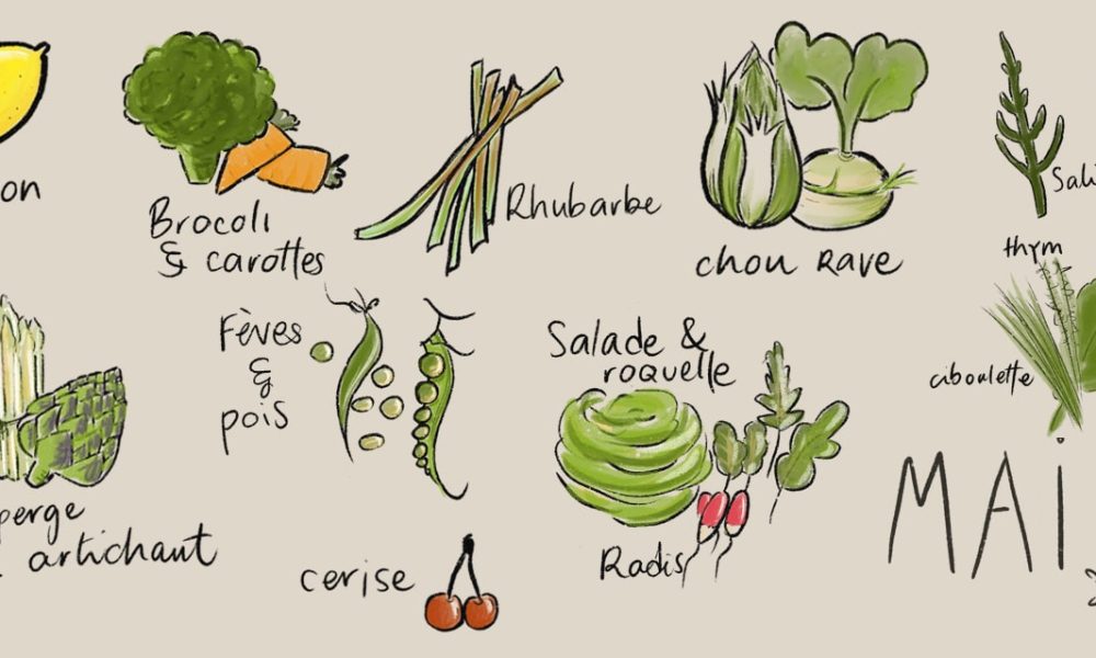 Légumes et fruits de saison – Mai [CALENDRIER + LISTE]