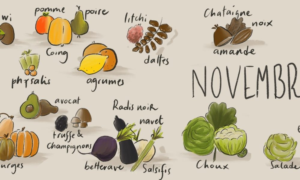 Légumes et fruits de saison – Novembre [CALENDRIER + LISTE]