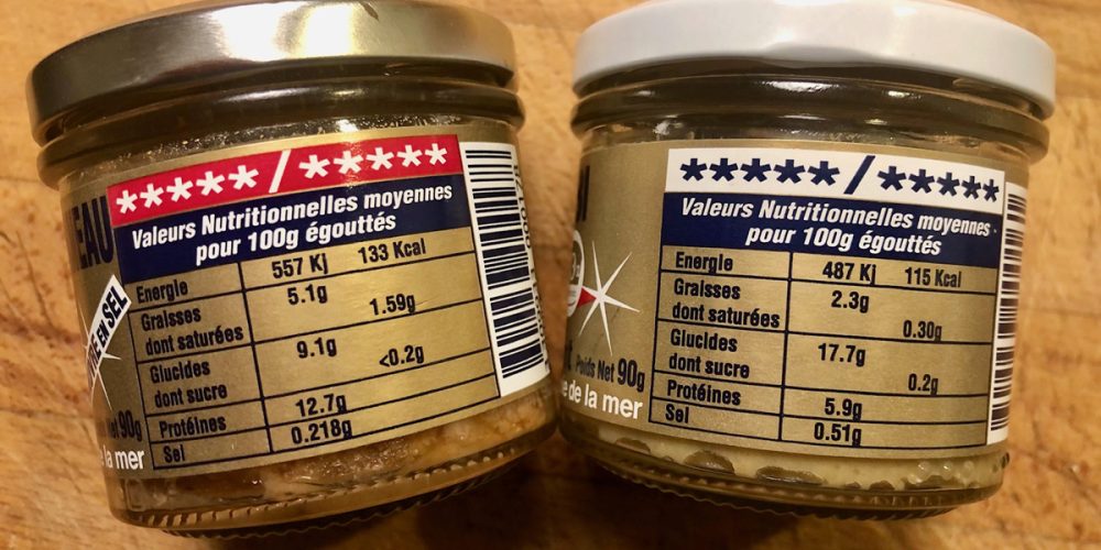 Comprendre le tableau de valeurs nutritionnelles – Le Guide