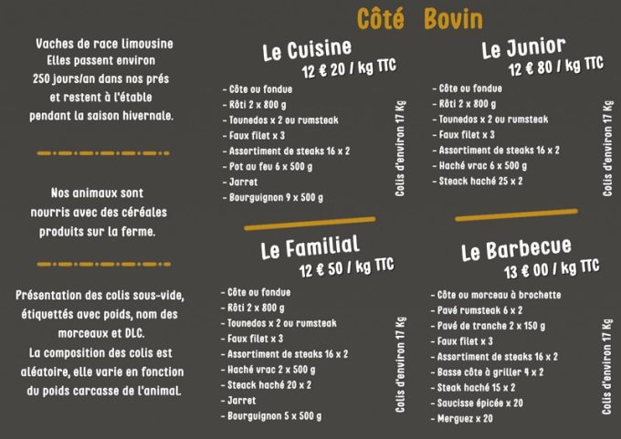 Les 4 colis de viande