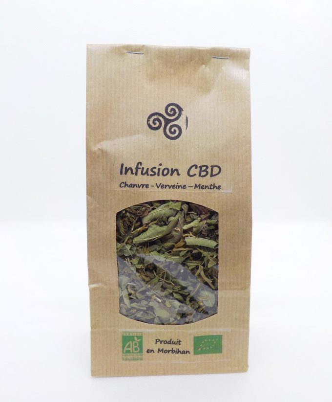 Microbiopunk la Ferme de Kerforn - infusion CBD
