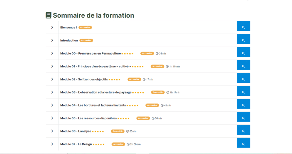 Formation Permaculture en ligne : j'ai testé et voici mon avis Formation Permaculture en ligne : j'ai testé et voici mon avis
